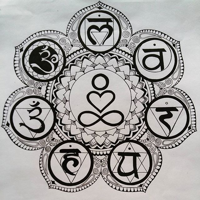 Mandala chakras Yoga ✴ #mandala #mandalalove #mandalatattoo #lovemandalas #mandalalovers #handdrawn #mandalai #mandalaink #mandalay #mandalaartist #drawing2me #drawing #desenho #art #artist #geometrictattoo #mandalaart #mandalas #zentangle #zentangleart #yogamandala #art #artist #chakras #yoga #zen #gratidao #obrigadasenhor #boanoite