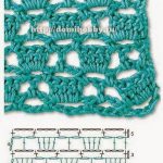 Para ti que te encanta el crochet, estas hermosas muestras van a inspirarte verdaderamente. Son puntos calados, y tienen la característica d...