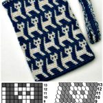 You are just to get some great inspirations here! Check out here these Free Crochet Bag Patterns or Crochet Tote Bags that are  beautiful and cute!