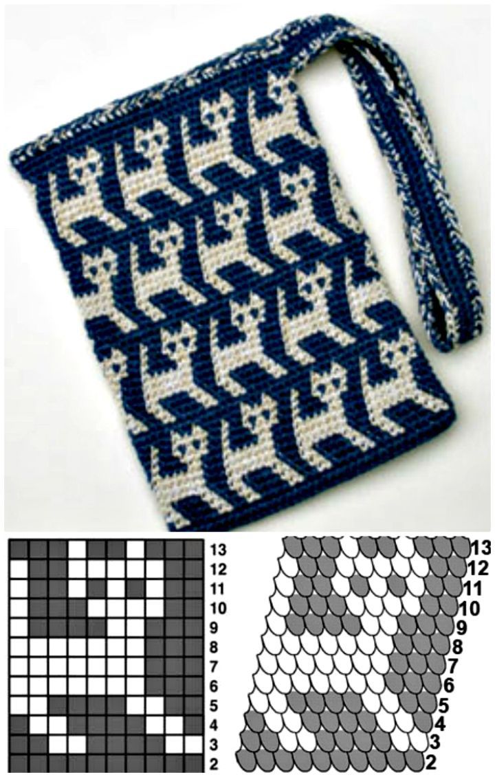 You are just to get some great inspirations here! Check out here these Free Crochet Bag Patterns or Crochet Tote Bags that are  beautiful and cute!