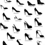 Guide to shoe styles.
