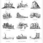 Game of Thrones Architecture