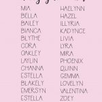 Beautiful & Unique Baby Girl Names