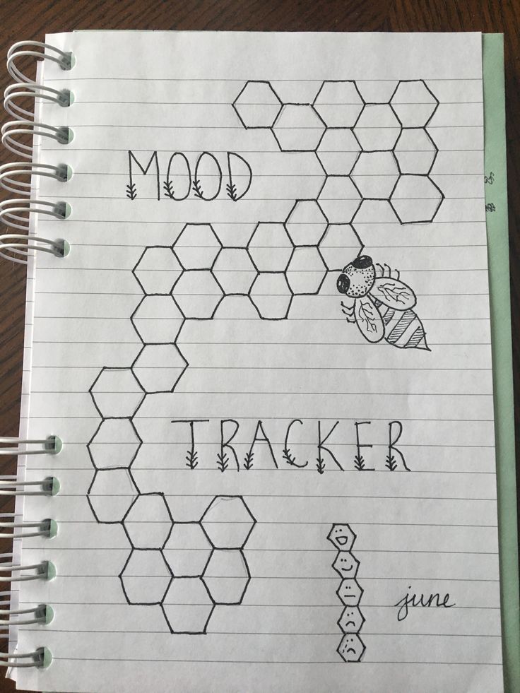 Bee hexagon June bullet journal mood tracker. - #bullet #hexagon #journal #tracker