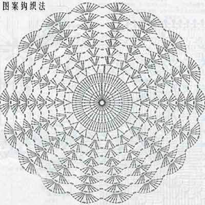 Crochet Pillow Patterns Part 11 - Beautiful Crochet Patterns and Knitting Patterns