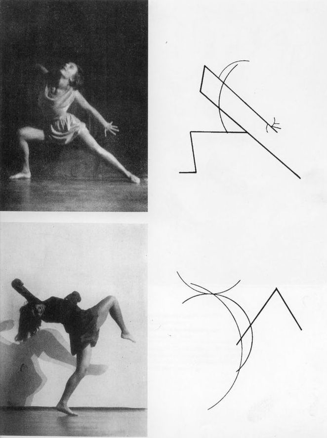 DESIGN STUDY: WASILLY KANDINSKY & MINIMIZING SUBJECT MATTER - Bagtazo