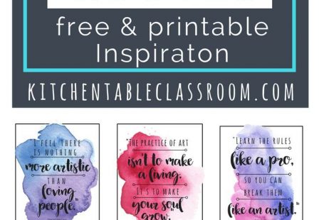 Let these free, printable quotes inspire you to be an artist or at least think like an artist.  Quotes by your favorite famous artists are easy to print and display in a classroom or office space.