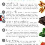 Healthy eating nutrition