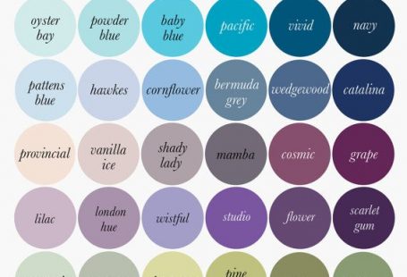 Self Adhesive Moroccan Pattern Removable Wallpaper by Livettes