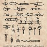 PRINTABLE Marine Knots Art, Nautical art, Sailor knots print, Sailor gift, Sailing school decor, Seaside wall decor, Marine knots poster.