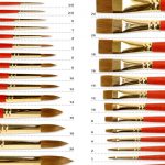 Organizational happiness in an artists heart!