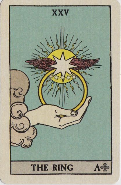 Pixie's Astounding Lenormand Reviews   Images from WS Tarot Decks are used on Pixie Lenormands.  This deck is totally different from the other Lenormands and you'll find it familiar if you have RWS decks.  It has got 38 cards 2 extra cards ( Wo/Men)  If you are reading for the same sex or just incase you lost the other 2 :)  It comes in a tin box which is a little smaller comparing to Gilded Reverie Lenormand or Under the Roses.  Here are few comparisons with RWS and Pixie Lenormands  6 of Swords & The Coffin  here swords turned int