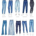Set of female jeans models and their names sketch style, vector illustration isolated on white background. Collection of denim trousers or pants types, casual fashion clothing for women