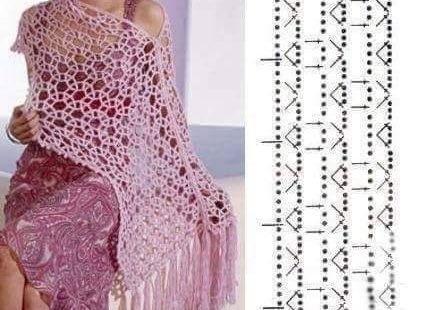 Shawl Crochet Patterns Part 6 - Beautiful Crochet Patterns and Knitting Patterns