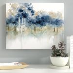 'Waters Edge III' print on stretched canvas - #canvas #print #stretched #waters ...
