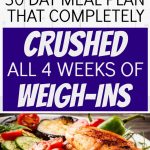 Here is a healthy monthly Weight Watchers meal plan that is applicable to the healthy Weight Watchers Blue, Green or Purple Meal Plan. Each day has all 3 meals loaded with 0 SmartPoint Fruits/Vegetables, Snacks & Desserts to guide you on your healthy weight loss journey. Enjoy! #ww #weightwatchers #