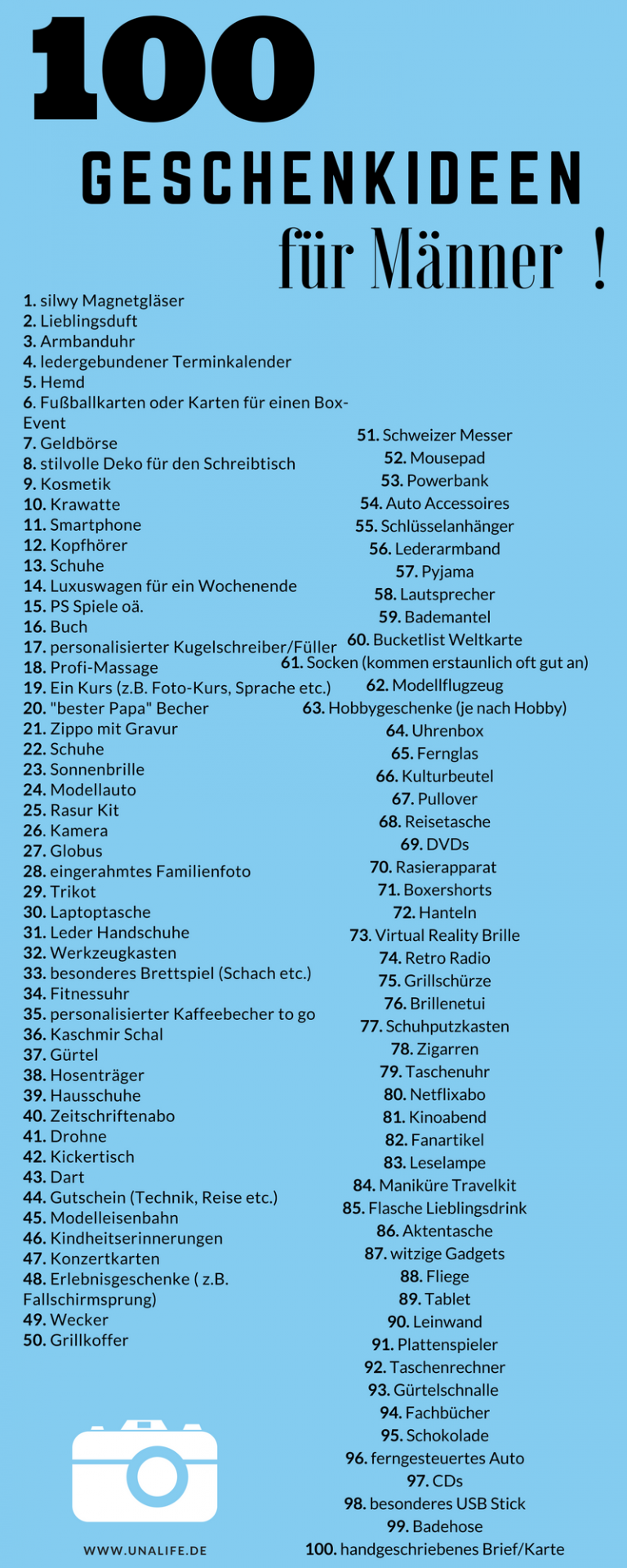 100 Geschenkideen zum Vatertag & warum wir silwy Magnetgläser schenken! - Unalife