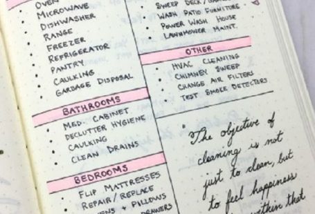 Ohhh, wat zijn ze leuk: bullet journals. En de mogelijkheden, die zijn eindeloos. Daarom vind je nu op Ladify 125 manieren om jouw bullet journal te vullen.