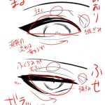 Anime drawings #anime #drawings & anime zeichnungen & dessins animés & dibujos ...,Anime draw...#anime #animés #dessins #dibujos