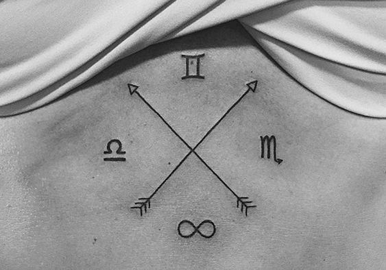 Crossed arrows with family member zodiac signs