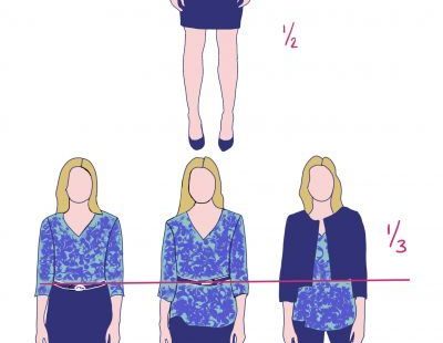 Drie stijlregels die iedere vrouw moet kennen