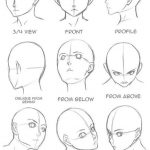 Gesicht helfen. Haben Sie Probleme beim Zeichnen von Gesichtern? Artist: Unknown Dm zum Entfernen   #DrawingTips