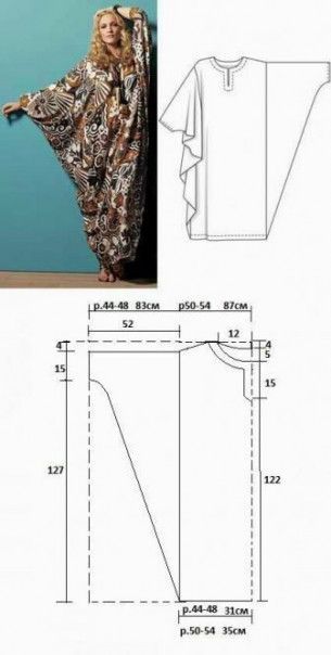 Pinterest - Pinterest