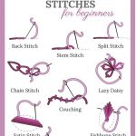 Hand Embroidery Stitches 101 - #embroidery #hand #Stitches-#embroidery #Hand #stitches
