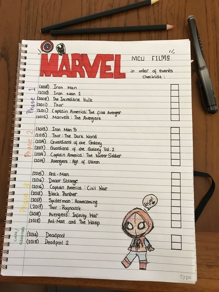 I made my own!! Feel free to use. The small Spider-Man cartoon is not my origina... - #Cartoon #FEEL #Free #origina #Small 