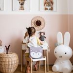 Kindergartentaschen und Kindergartenrucksäcke: Unsere Favoriten #kindergartentasche #kindergartenrucksack #kindergarten