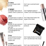 Makeup Tips To Look 10 Years Younger Video Tutorial