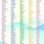 Personal experiences on mental health and anxiety.  Be we can be strong and you are tough.  #thoughts #feelings