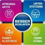 My Home Komfortschaummatratze »7-Zonen«, 1x 80x190 cm, Ca. 17 cm hoch, weiß, 0-80 kg, 7 Liegezonen,