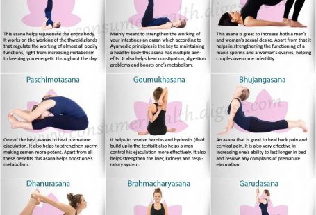 Certain yoga poses help to improve sex drive by stretching organs of your body. Find out such 9 most effective yoga poses that will beat low sexual stamina.