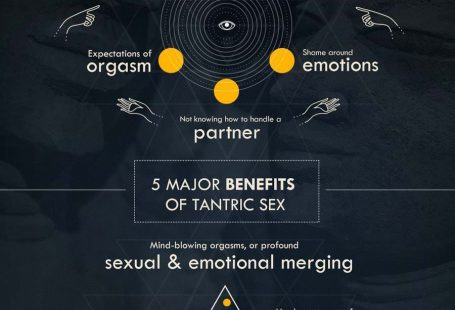 What Is Tantric Sex And How To Have It?