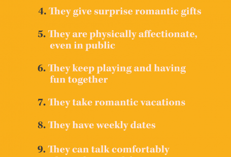 Fact: Couples who have a great sex life everywhere on the planet are doing the same set of things. Based on his decades of research, John Gottman has identified 13 of those things. 🔥