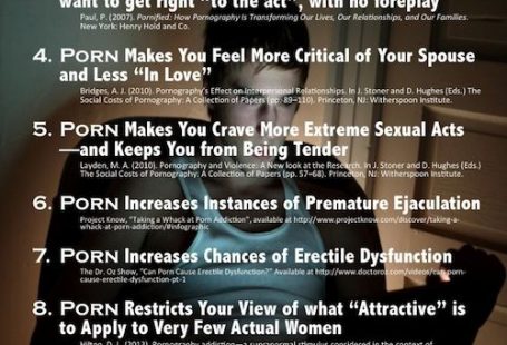 Top 10 Effects of Porn on Your Marriage and Sex Life: Click through for tons more information and explanations.