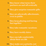 Fact: Couples who have a great sex life everywhere on the planet are doing the same set of things. Based on his decades of research, John Gottman has identified 13 of those things. 🔥
