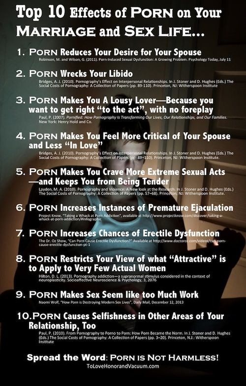 Top 10 Effects of Porn on Your Marriage and Sex Life: Click through for tons more information and explanations.