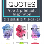 Famous Artist Quotes -Art Quotes to Inspire Creativity - The Kitchen Table Classroom