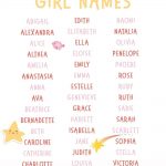 Top 50 Vintage Girl Names that Are Still Cool Today
