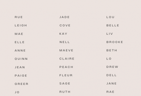 65+ *Prettiest* One Syllable Middle Names for Girl