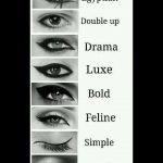 EyeLiner types...