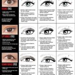 GIRL GUIDE: HOW TO APPLY MAKEUP FOR YOUR EYE SHAPE + HOW TO FIGURE YOURS OUT | Beautygeeks