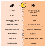 Order to Apply Skin Care Products – My Morning & Night Routine