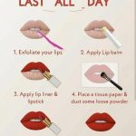 10 Best Lipstick Brands Used By Celebrities In The World 2020 | Trabeauli
