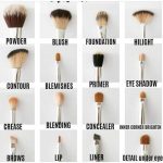 Conseils de maquillage pour les débutants Conseils de beauté
