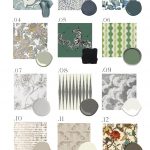 A Glass of Bovino BLOG wallpaper paint combinations to use in your home