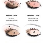 How To Apply The Perfect Eyeshadow