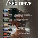 7 Essential Oil for Sex Drive